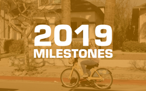 2019 Milestones